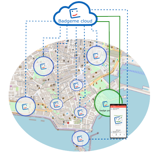 Marcatempo geolocalizzzati