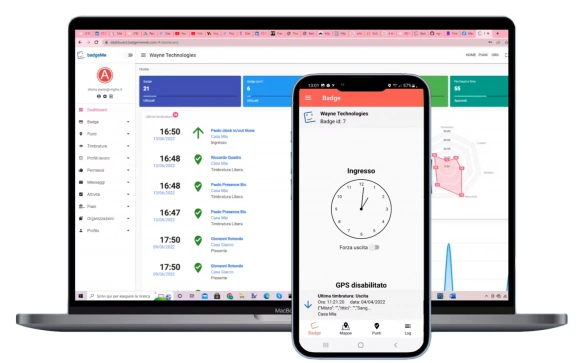 Software Gestionale Cantieri
