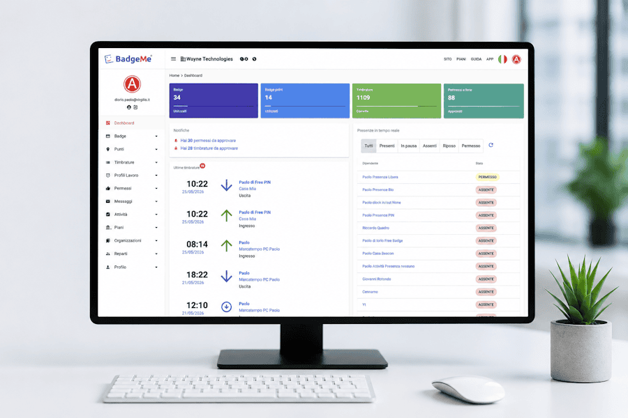 Dashboard BadgeMe per il controllo delle presenze in tempo reale con timbrature, stato dei dipendenti, ferie e permessi visualizzati su monitor.